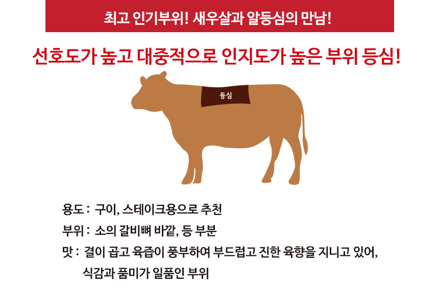 부위설명_수정.jpg